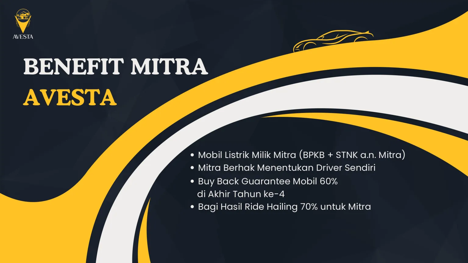 Benefit Eksklusif Mitra Avesta